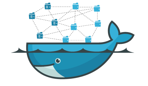 Docker