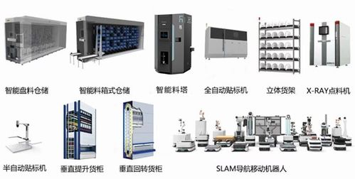 时隔一个月,仓储机器人提供商派迅智能再获数千万pre a 轮融资