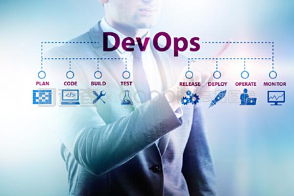 devOps软件开发它的概念。