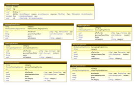 apdplat应用级产品开发平台 最专业的软件外包网和项目外包 项目交易平台