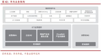 海康威视深度报告 ai时代,安防龙头重新起航